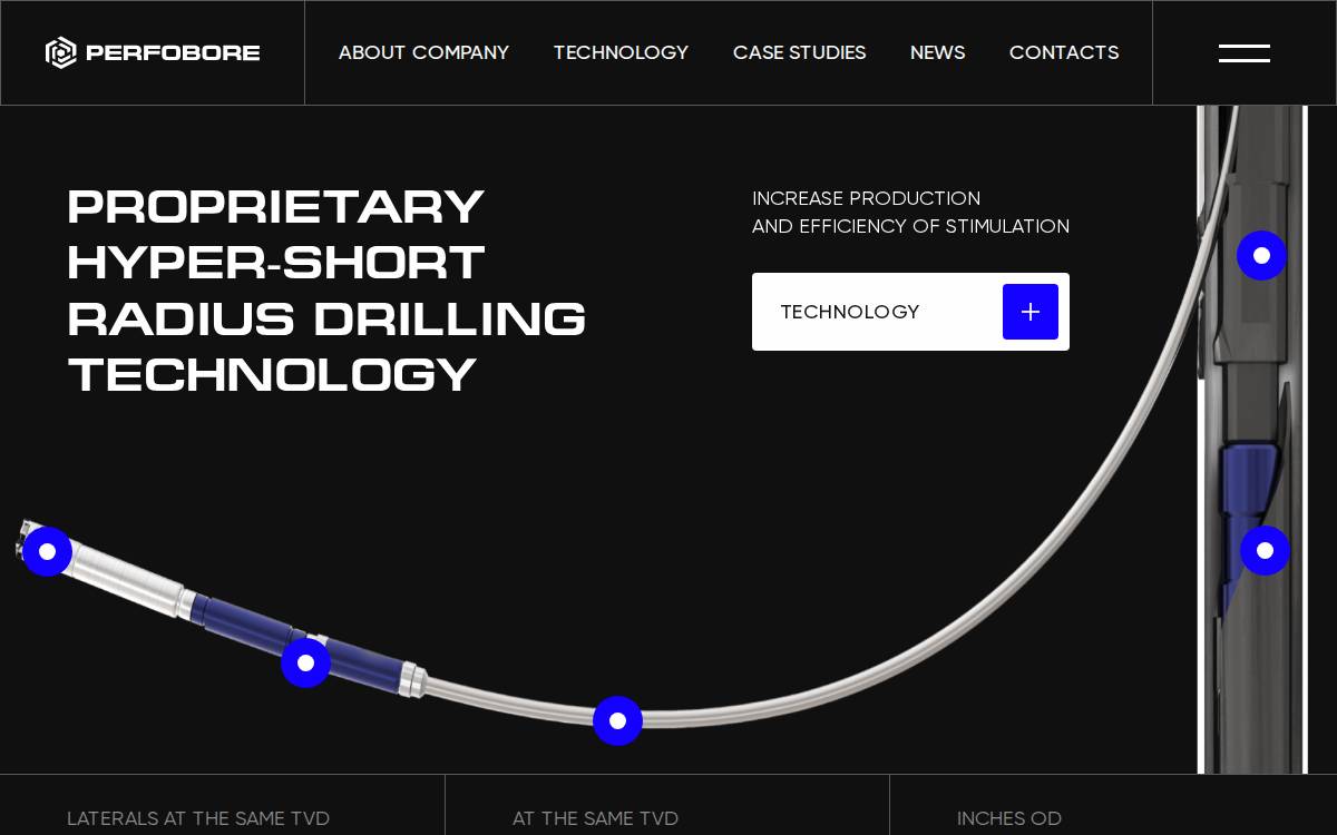 Perfobore website preview