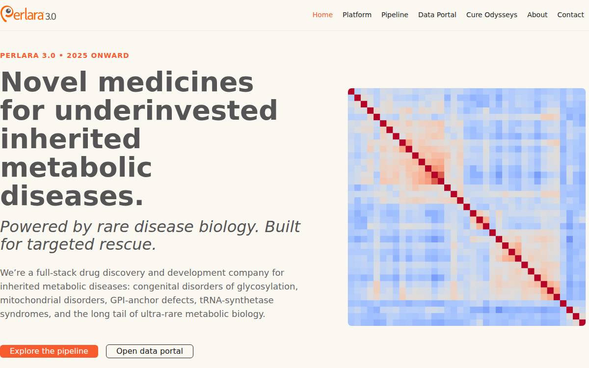 Perlara website preview