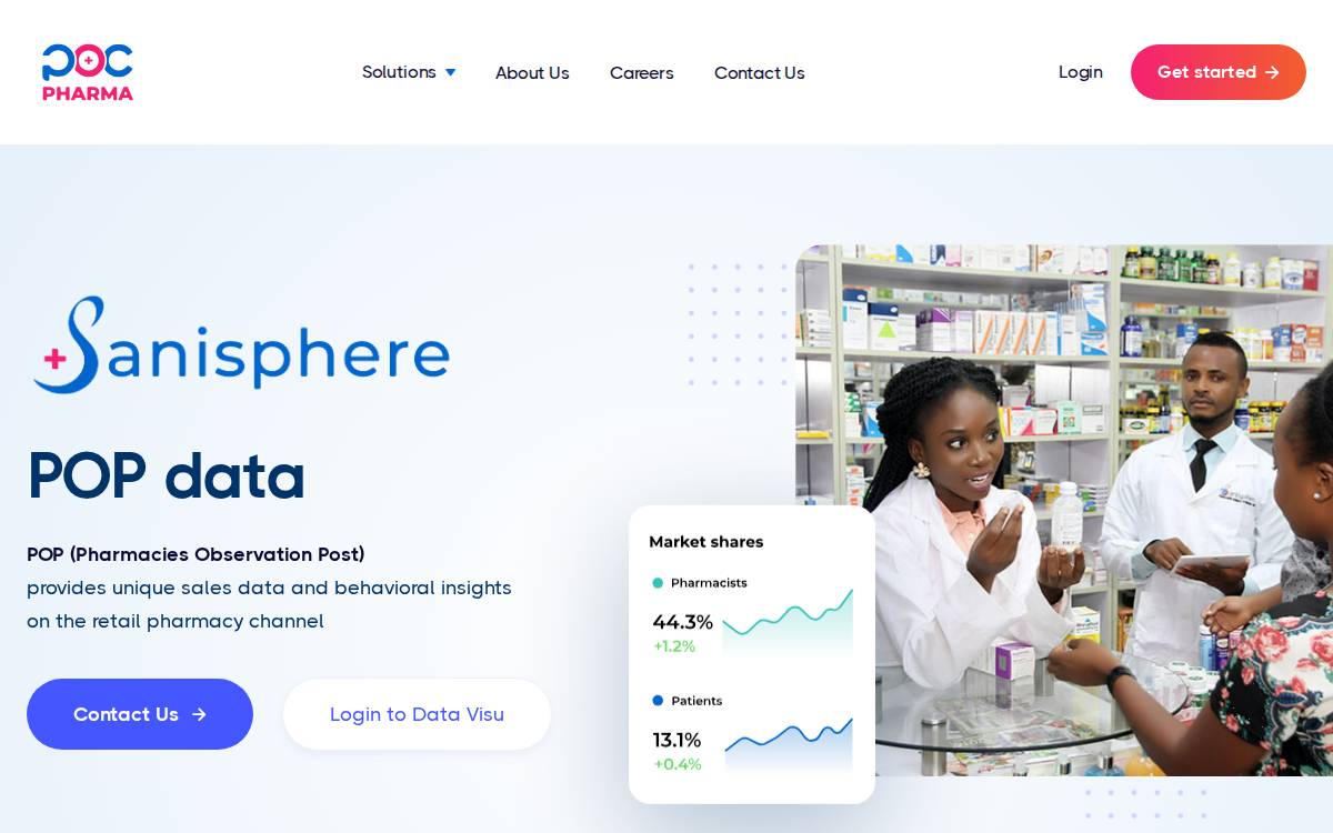 Pharmapoc website preview