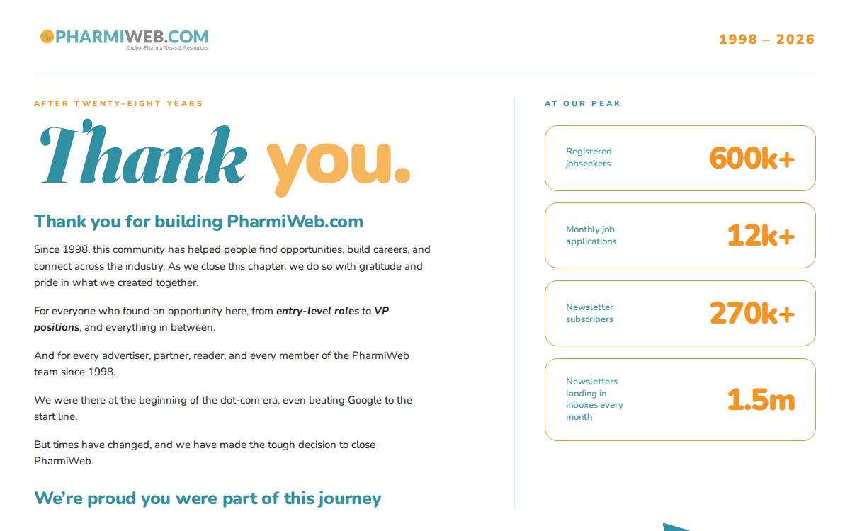 Pharmiweb website preview