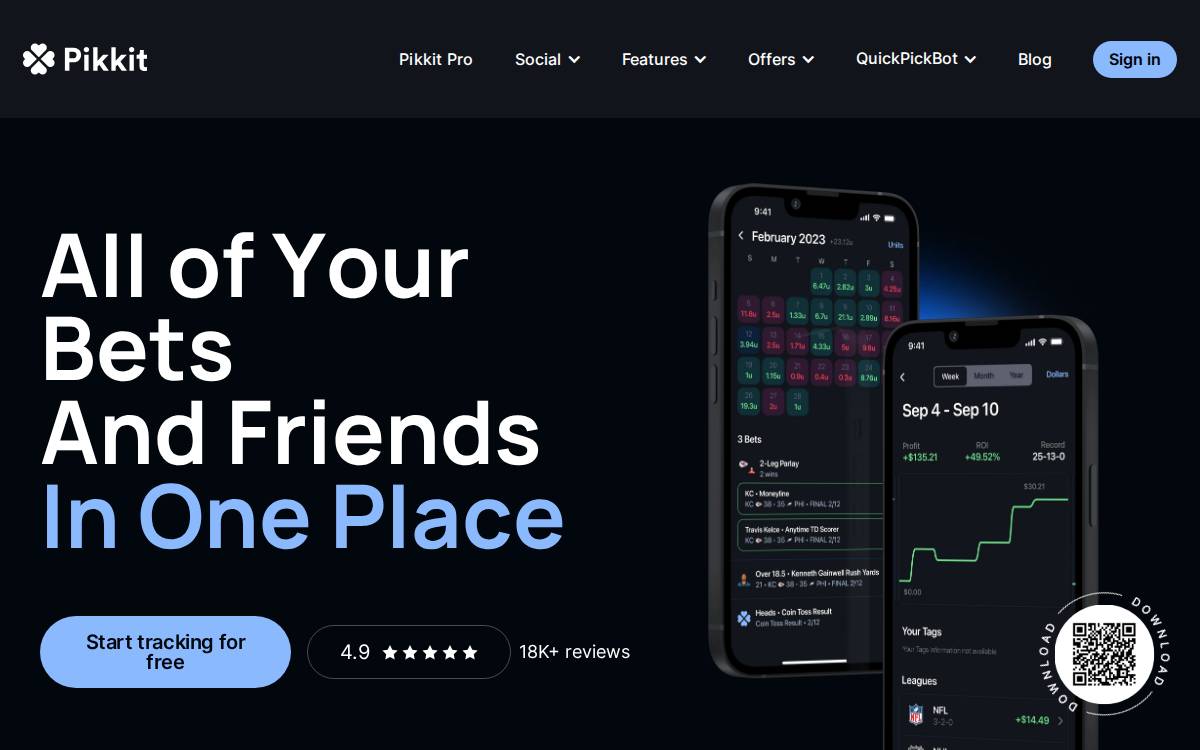 Pikkit website preview