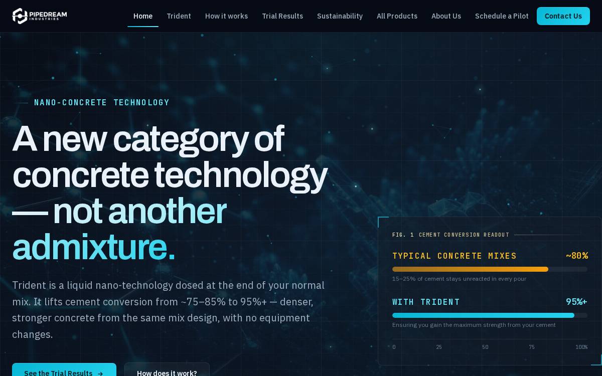 Pipedream website preview