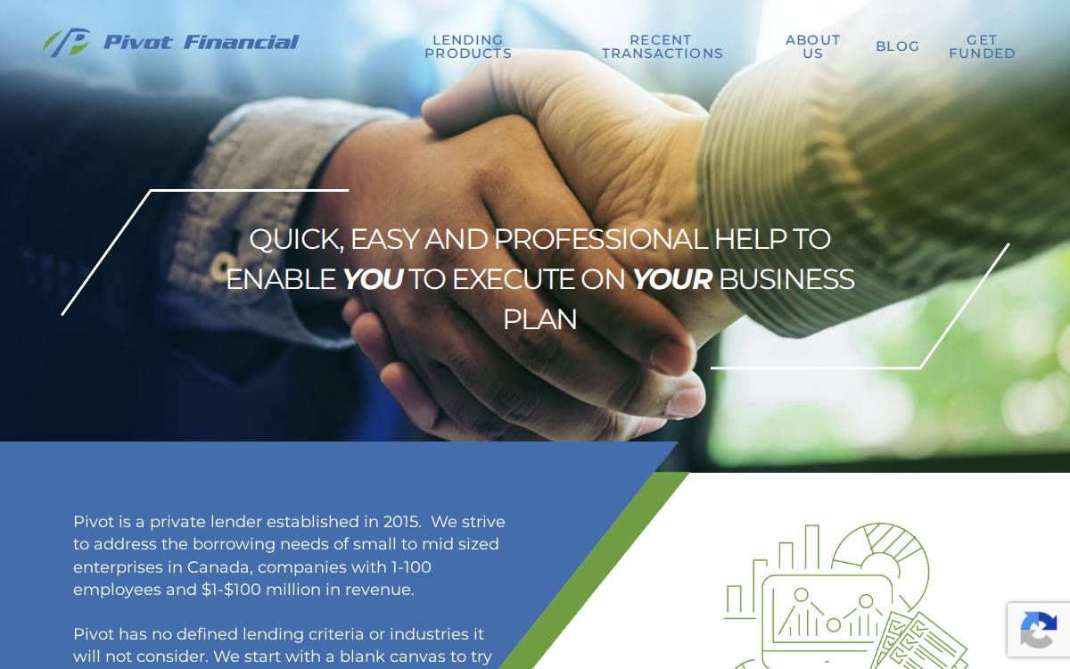 Pivot Financial website preview