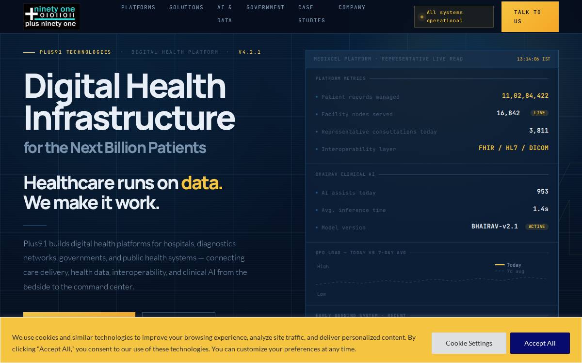 Plus91 Technologies website preview