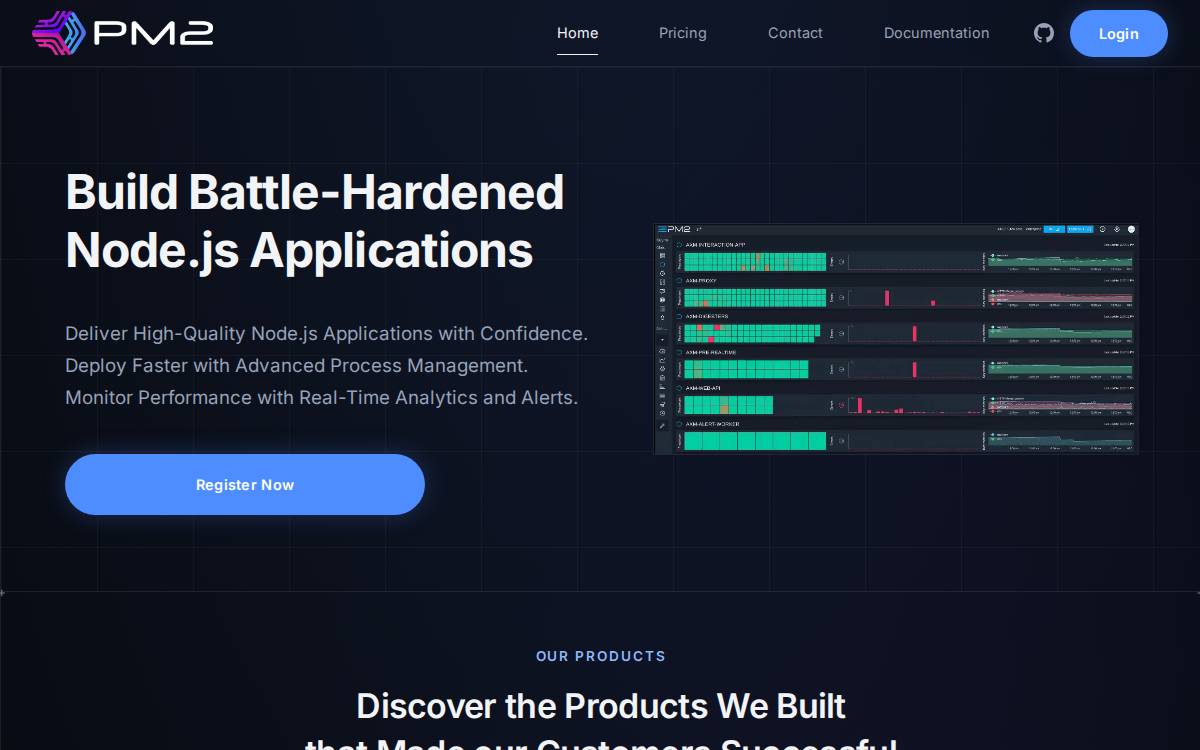 PM2 website preview