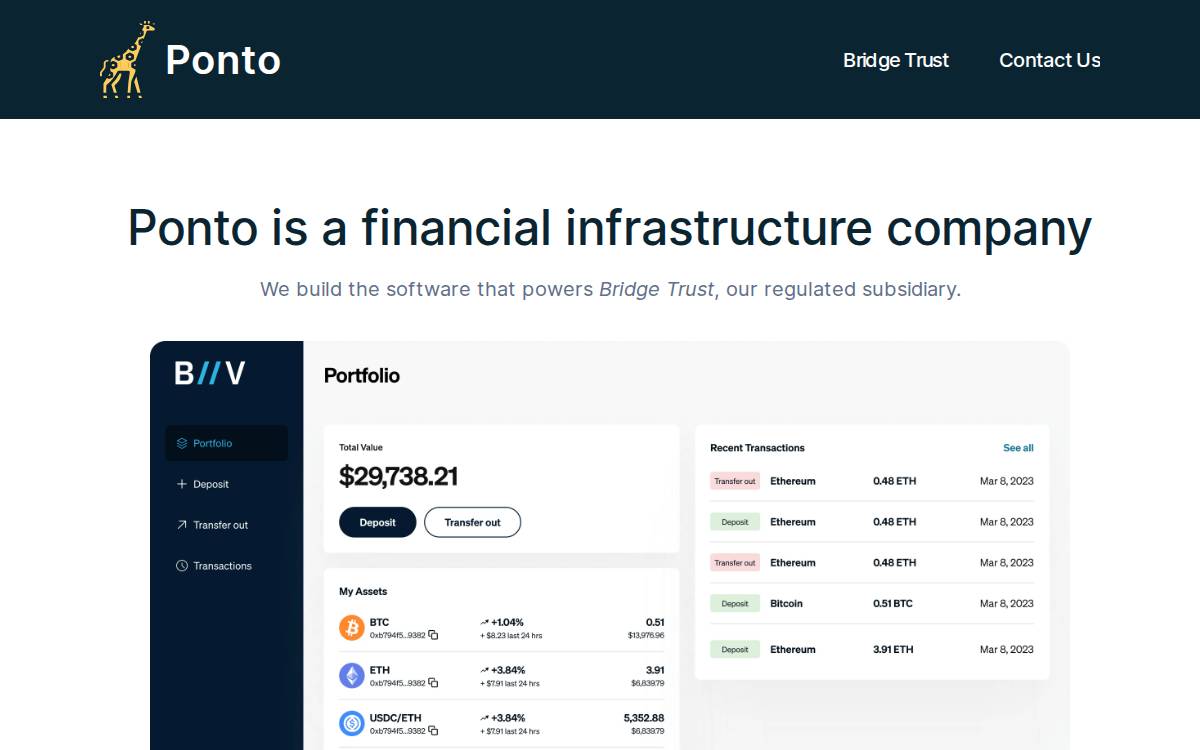 Ponto website preview