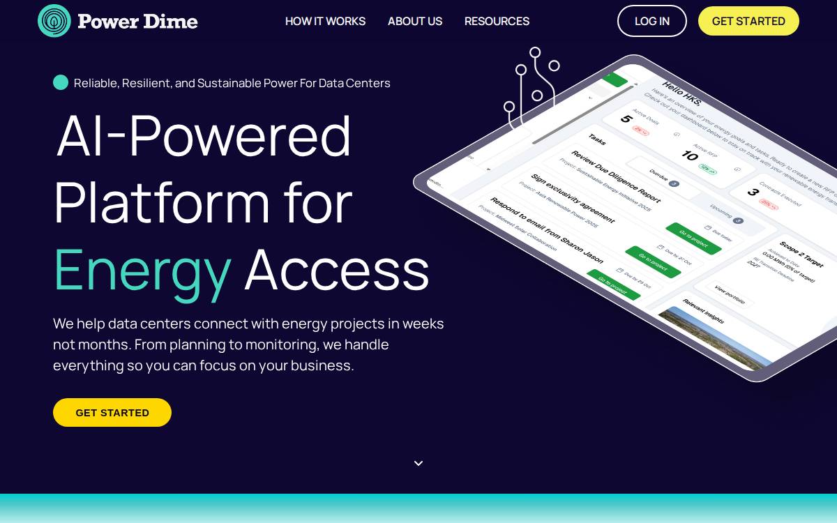 Power Dime website preview