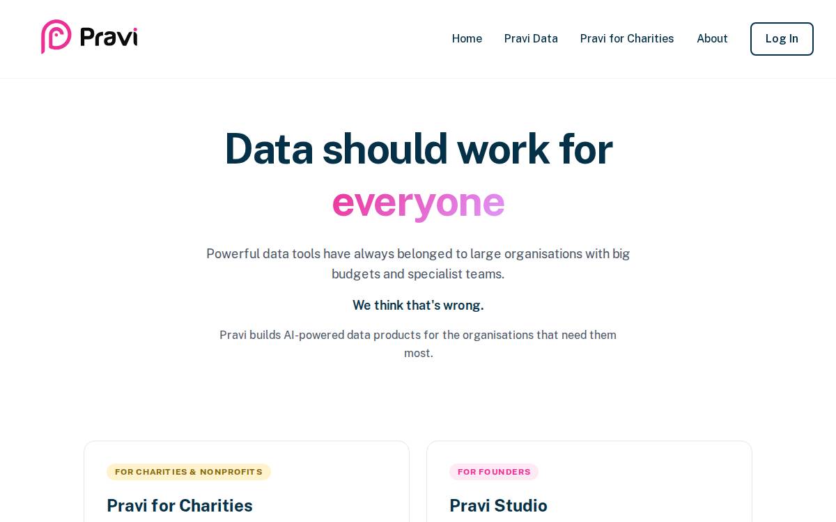 Pravi website preview