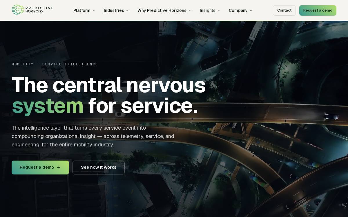 Predictive Horizons website preview