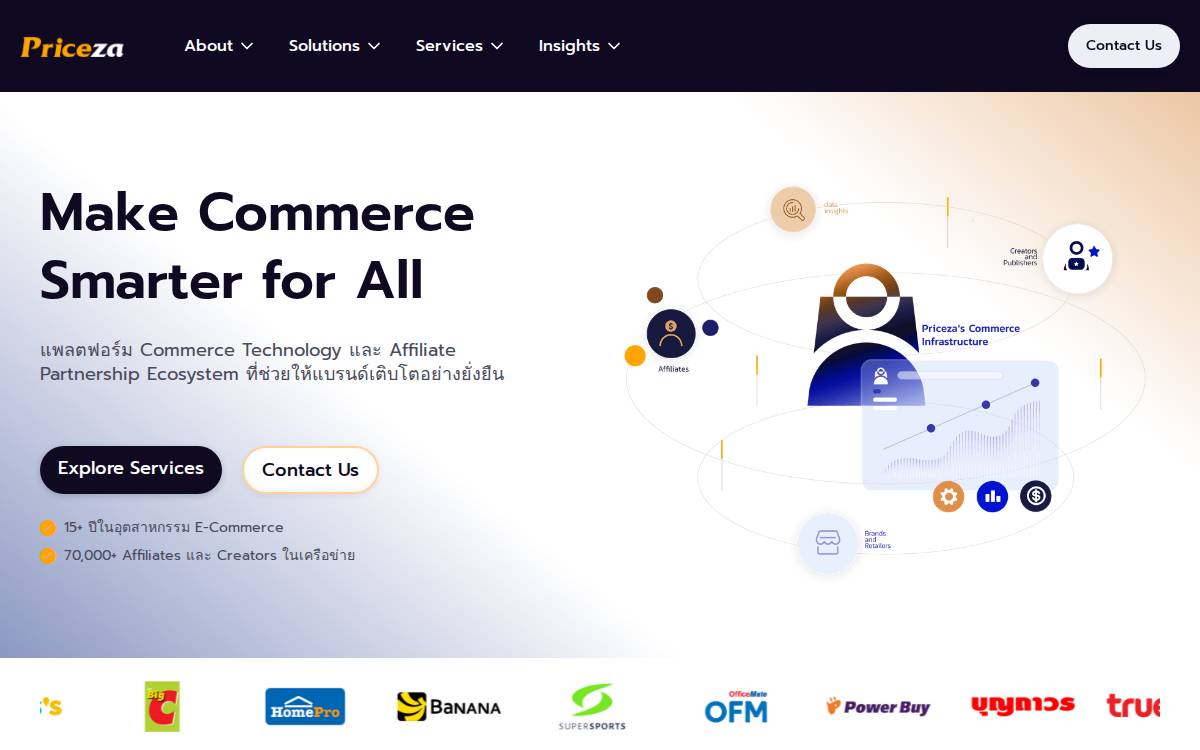 Priceza website preview