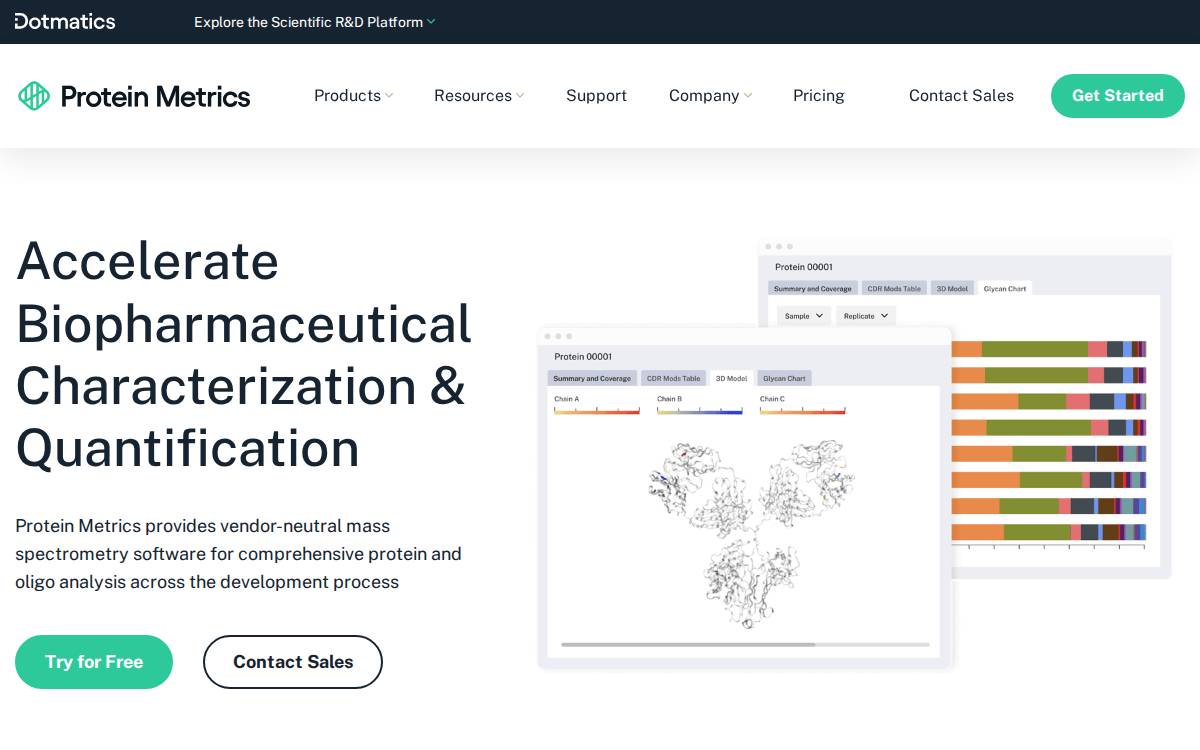 PROTEIN METRICS INC website preview