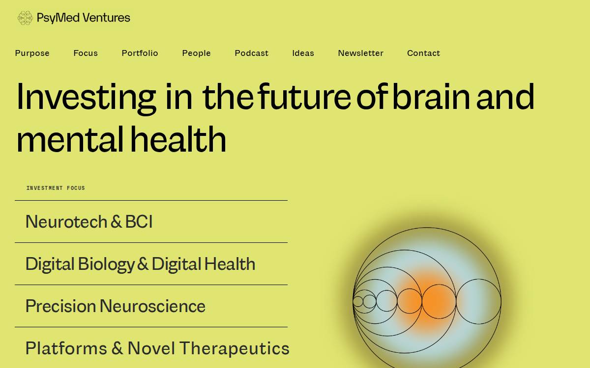 PsyMed Ventures website preview
