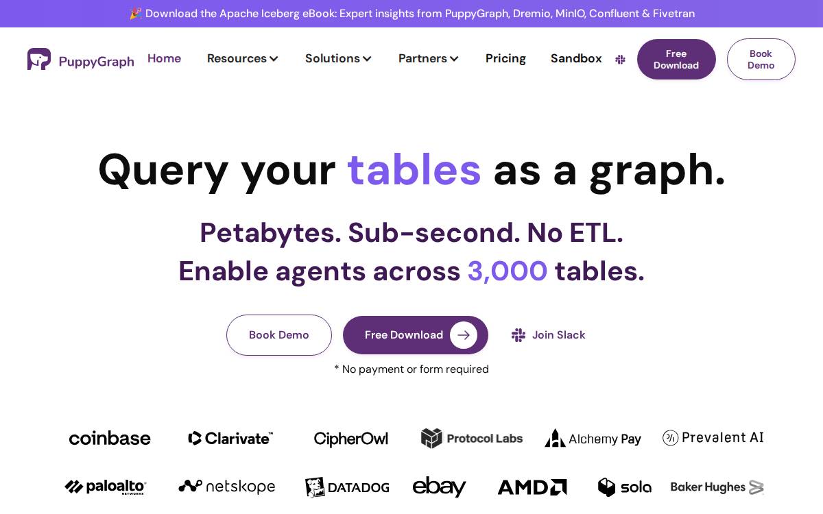 Puppygraph website preview