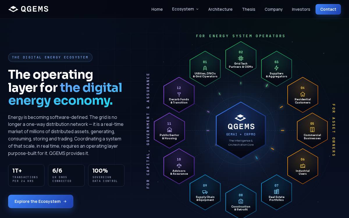 Qgems website preview
