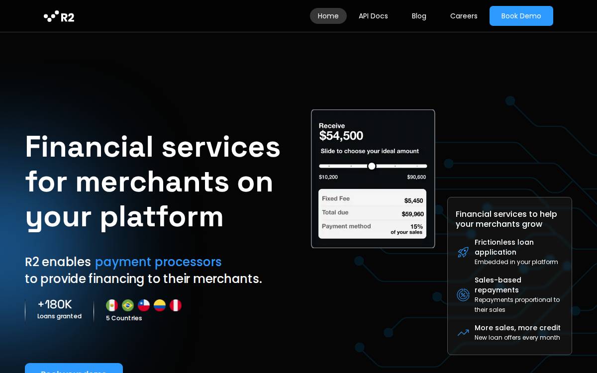 R2 Capital website preview