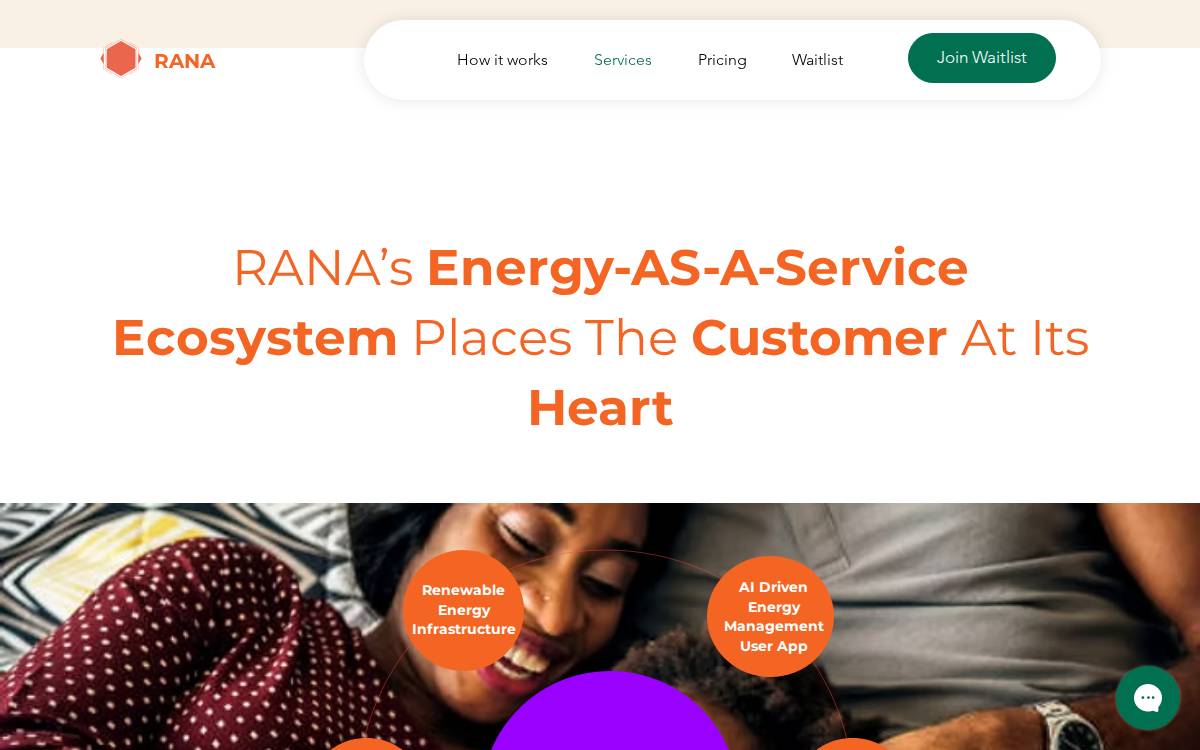 Rana website preview
