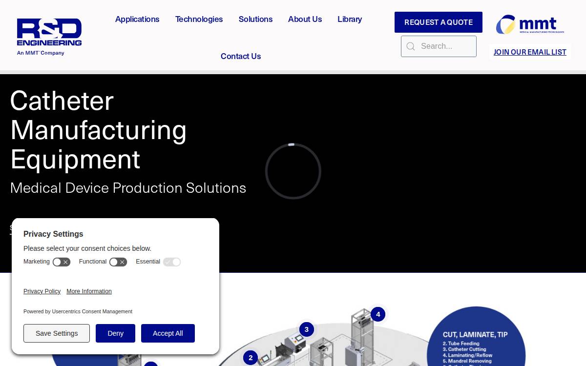 Randde website preview