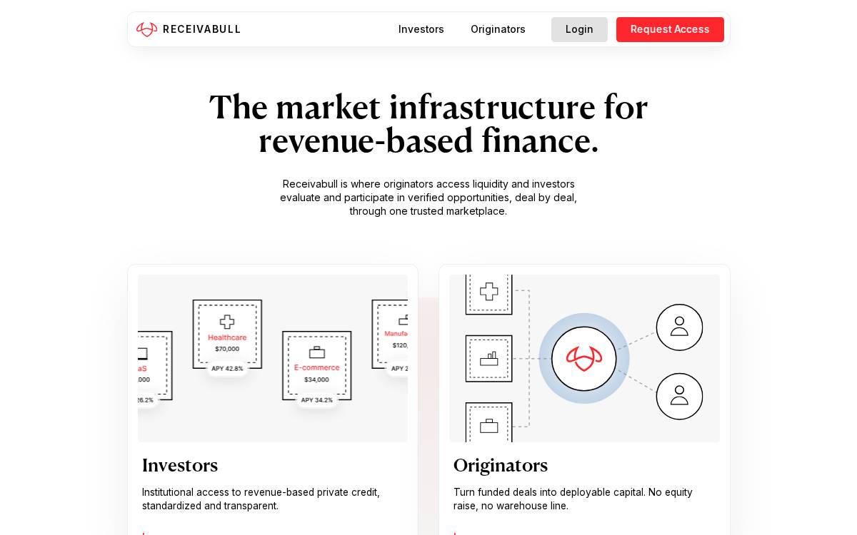 Receivabull website preview