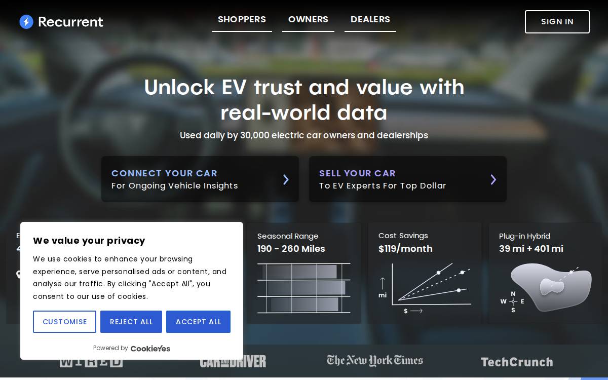 Recurrent website preview