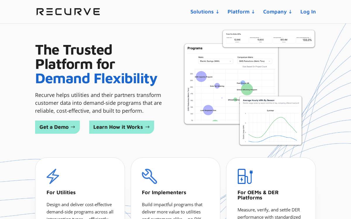 Recurve website preview