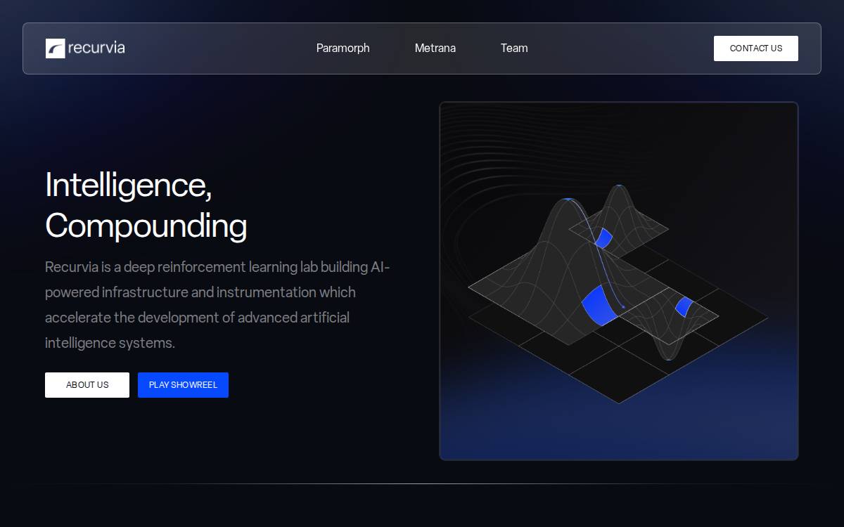 Recurvia website preview