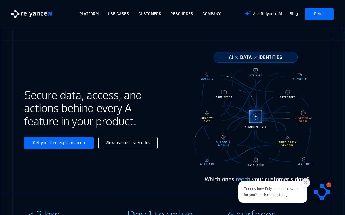 Relyance AI website preview