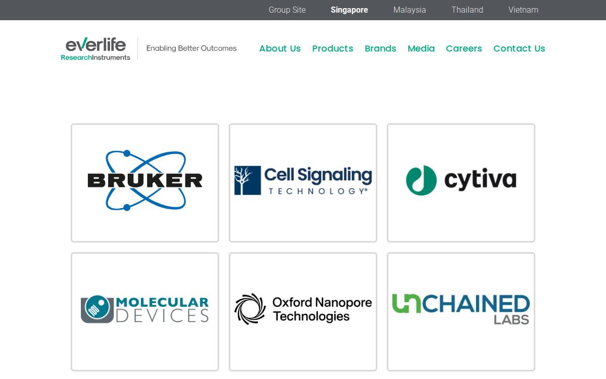 Research Instruments website preview