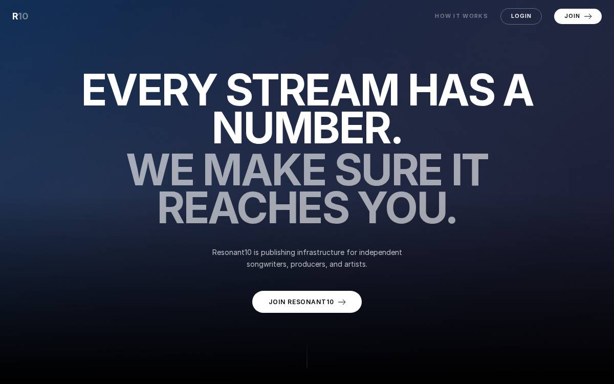 Resonant10 website preview