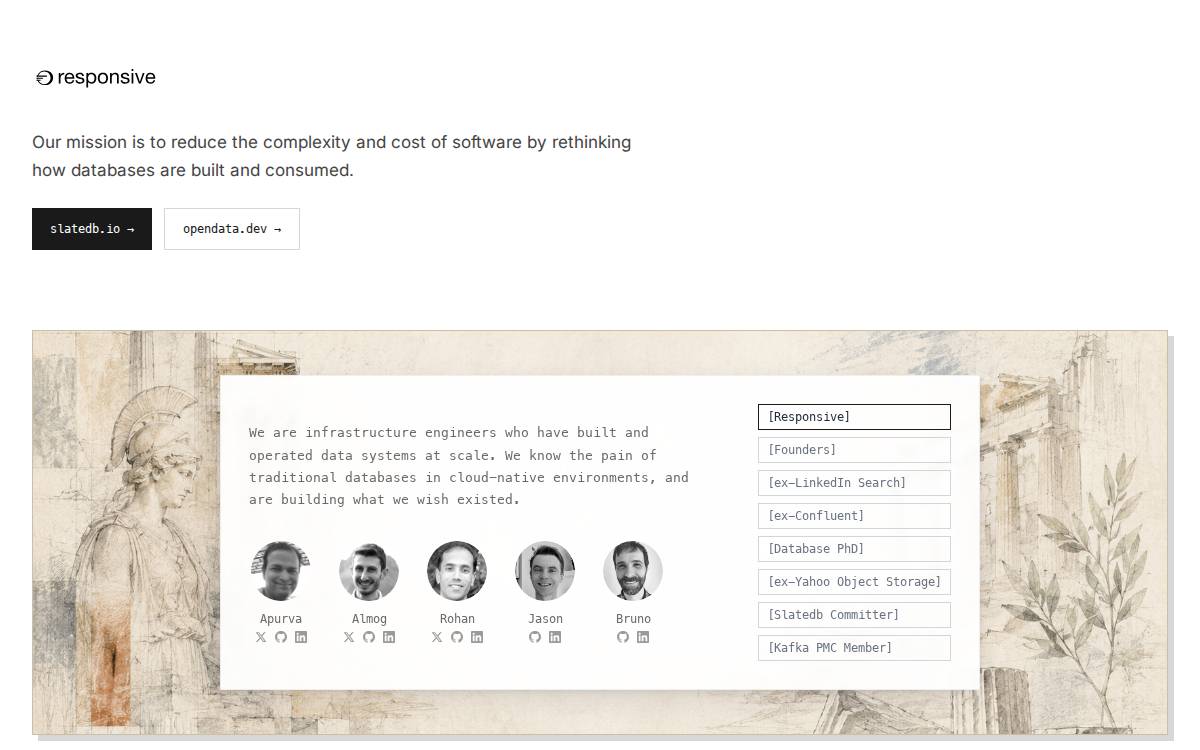 Responsive website preview