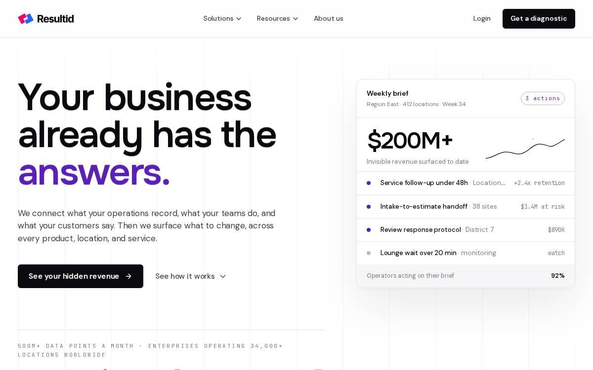 Resultid website preview
