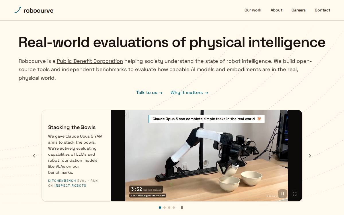 Robocurve website preview