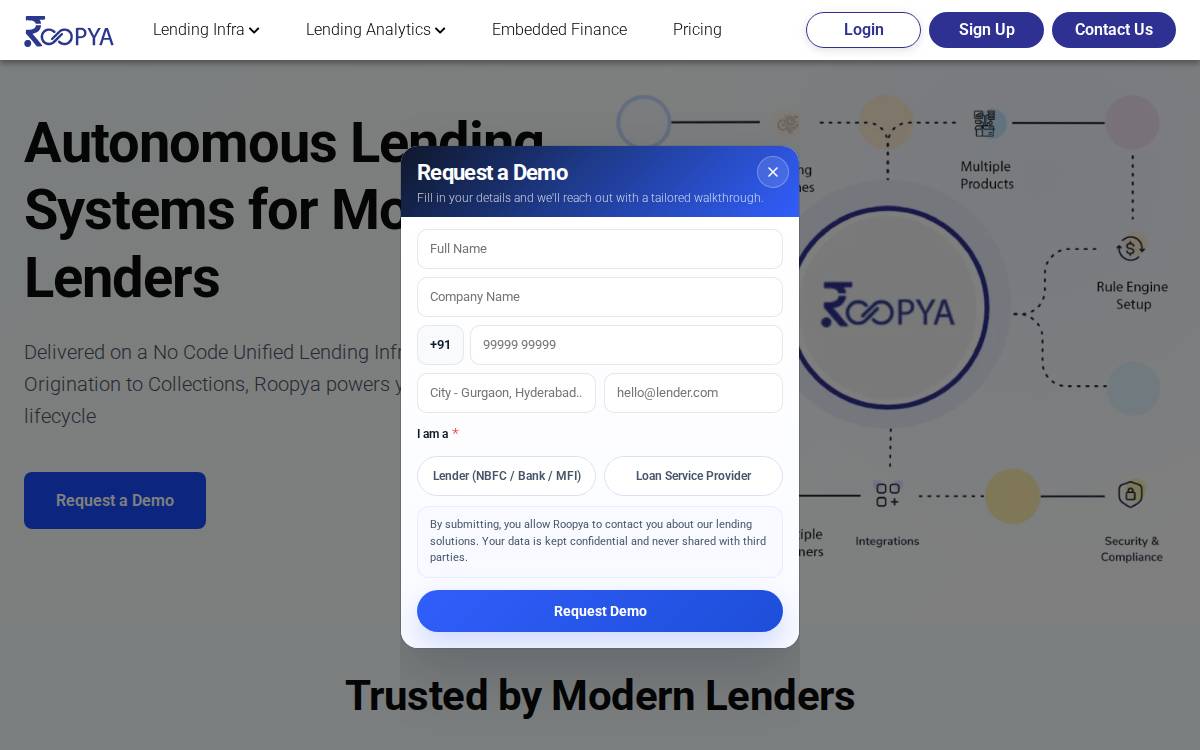 Roopya website preview