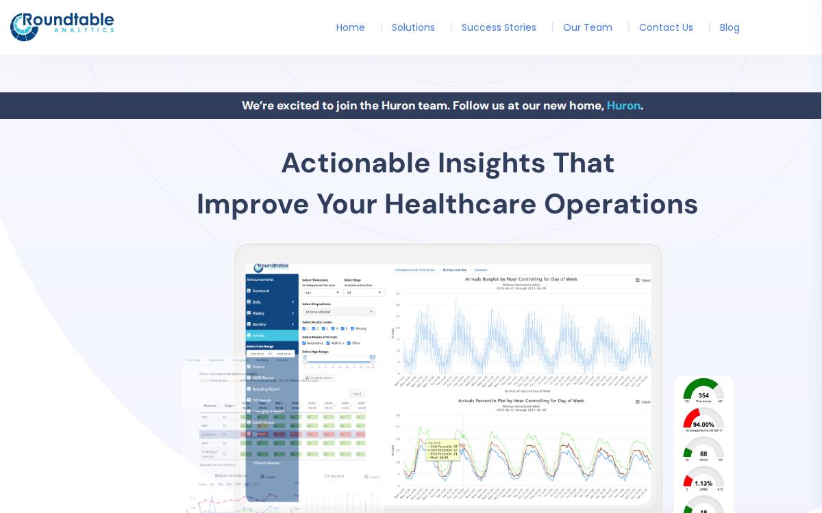 Roundtable Analytics website preview