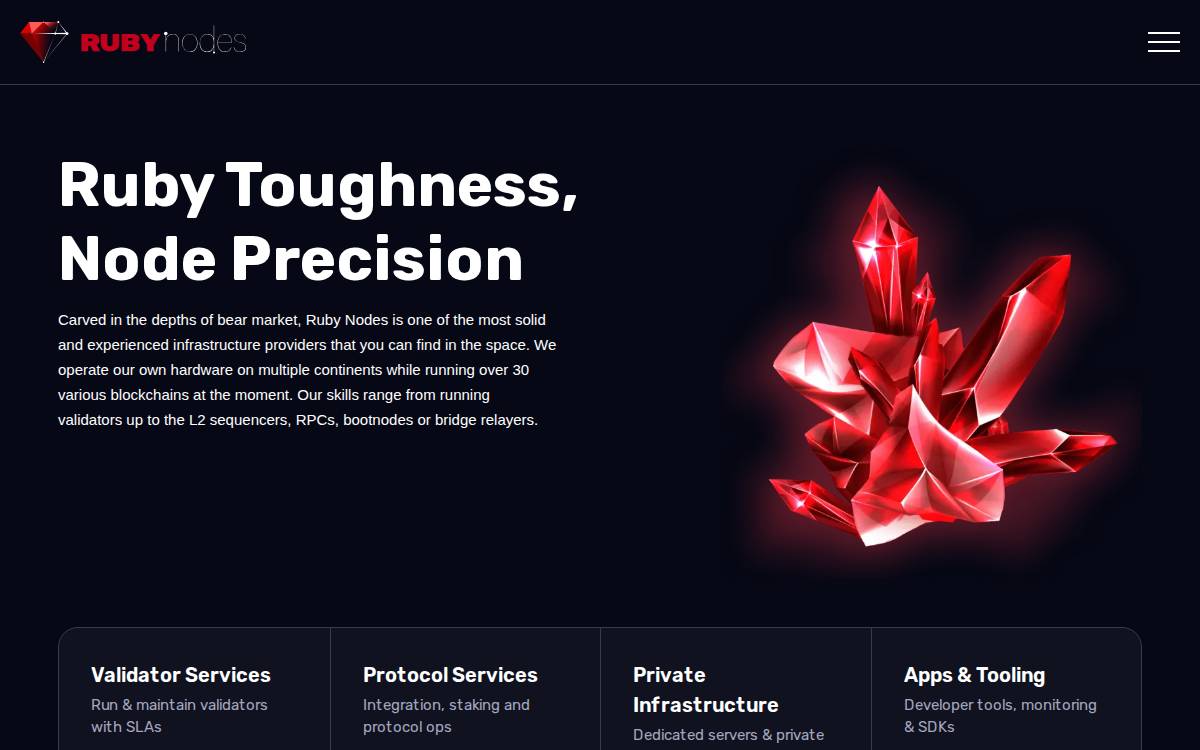 Ruby nodes website preview