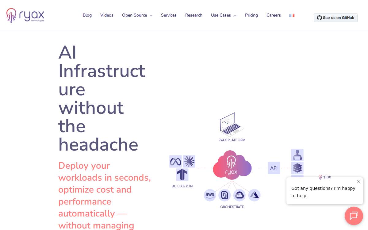 RYAX TECHNOLOGIES website preview