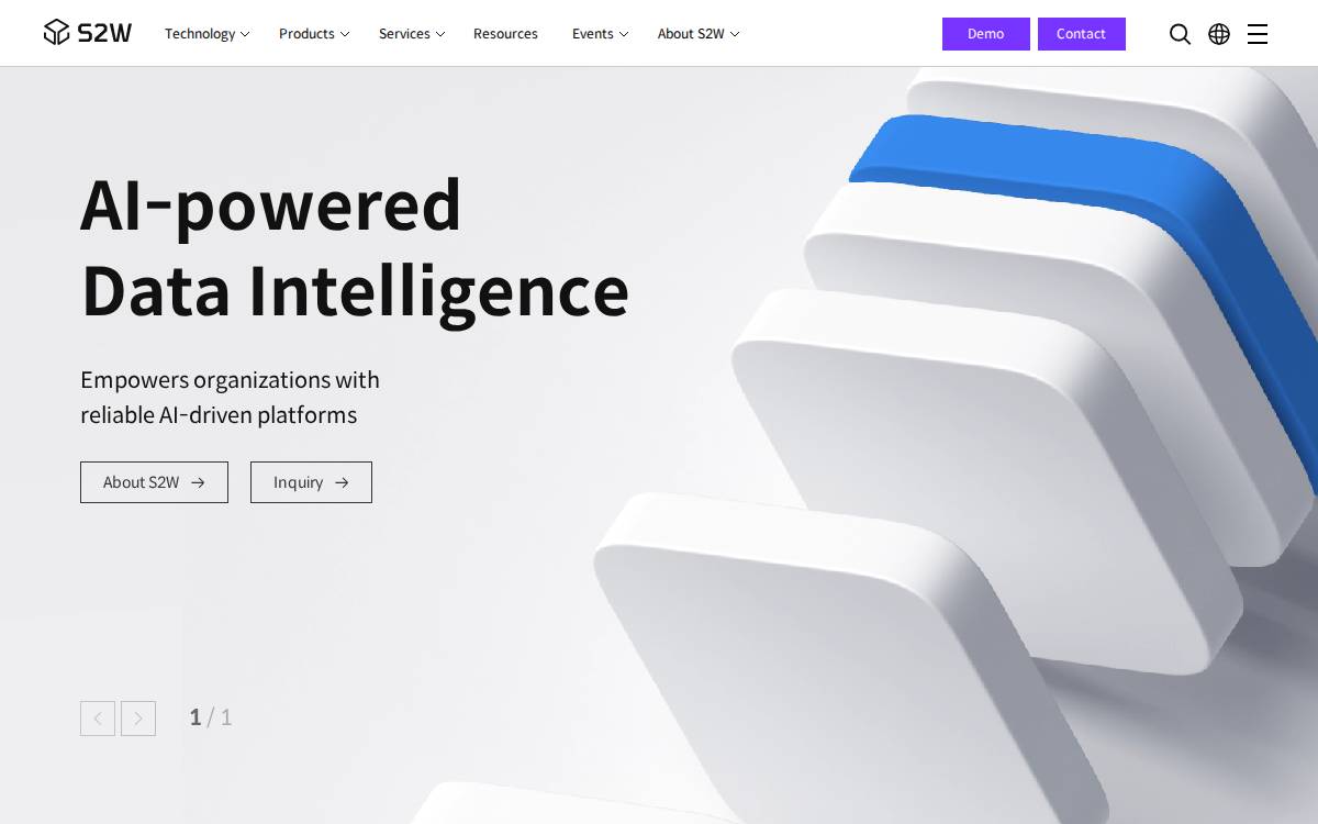 S2W website preview