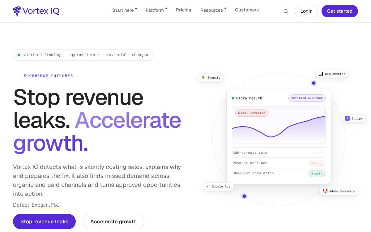 SaaS Vortex website preview