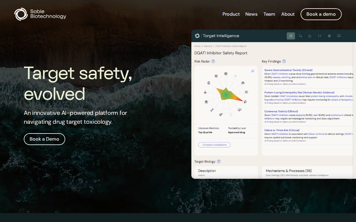 Sable website preview