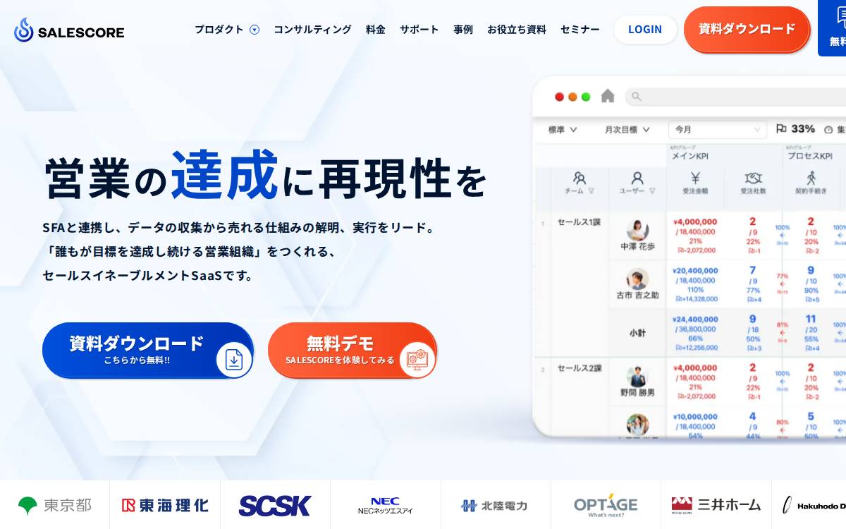 SALESCORE website preview