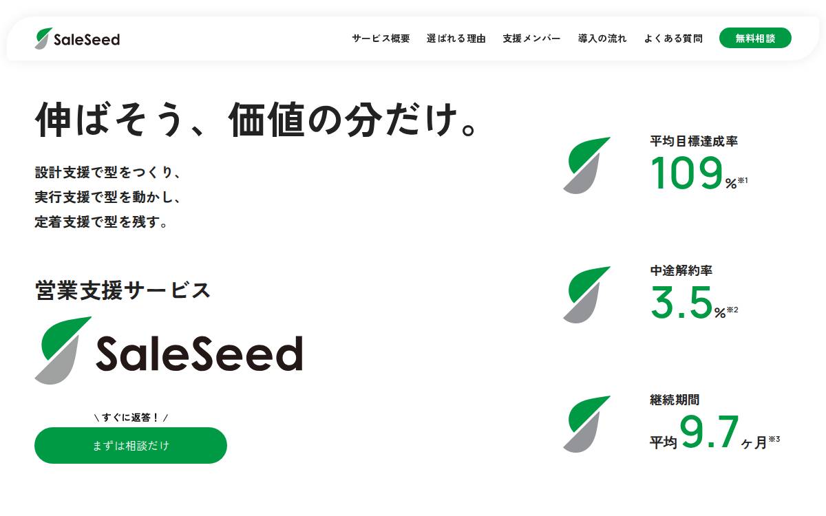 Saleseed website preview