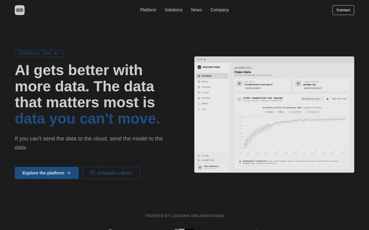 Scaleout Systems website preview