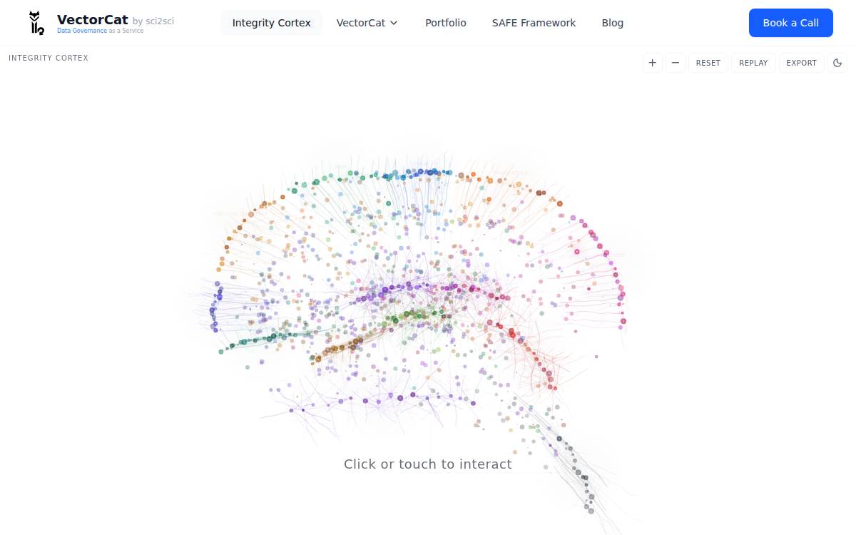 sci2sci website preview