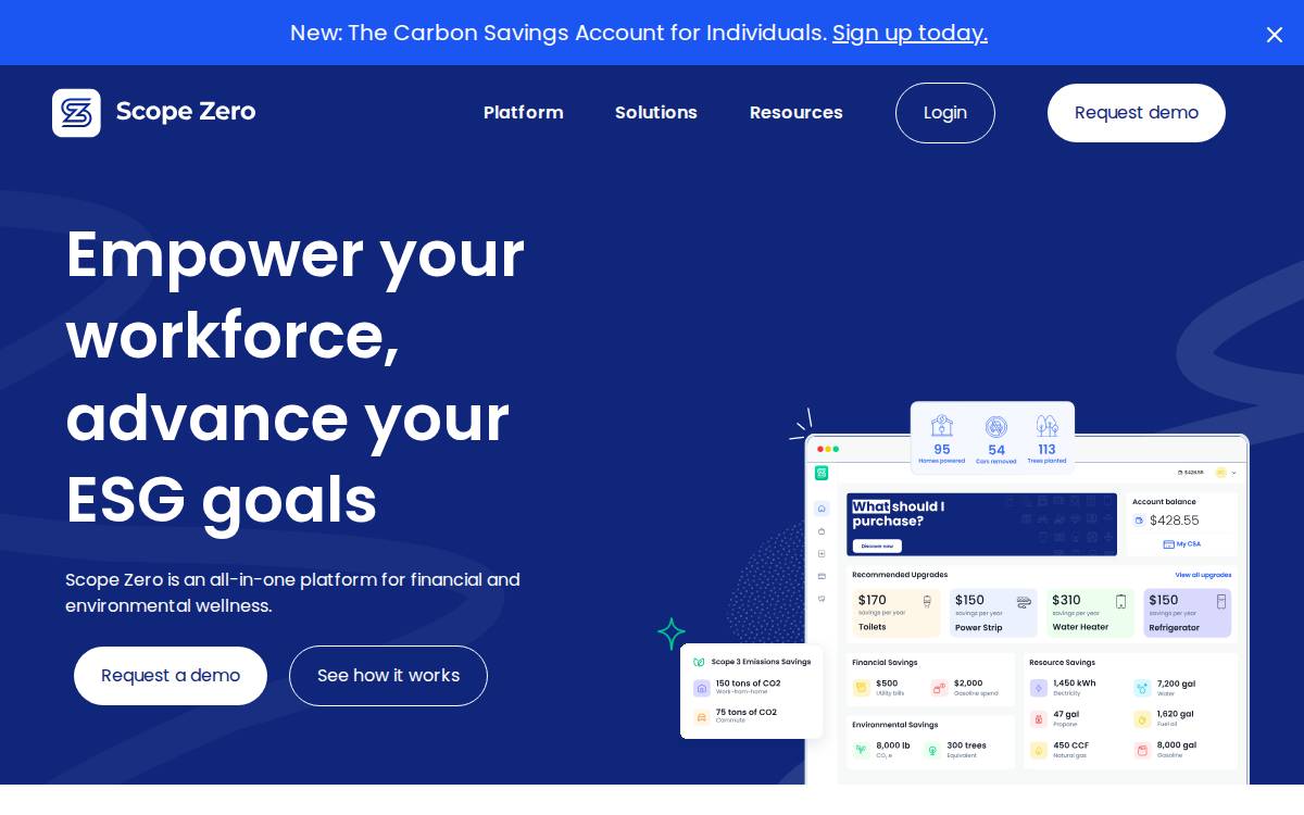 Scopezero website preview