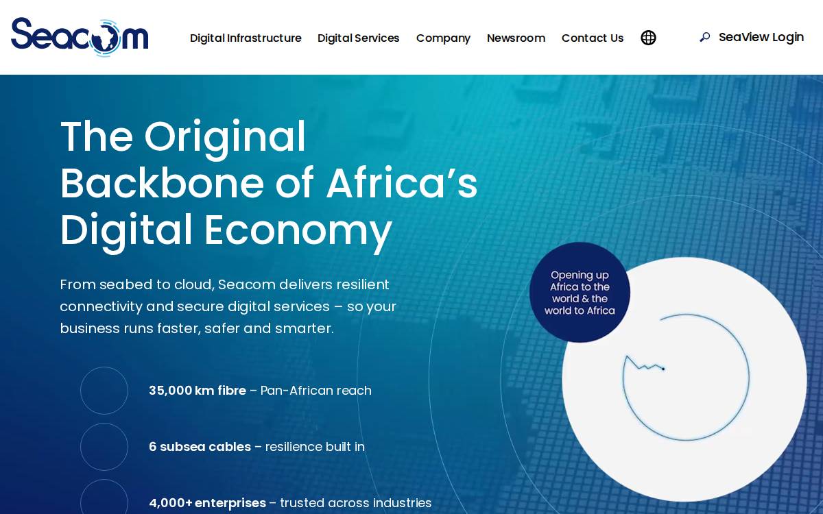 SEACOM website preview