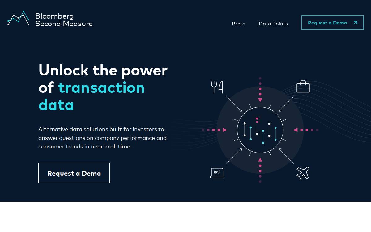 Second Measure website preview