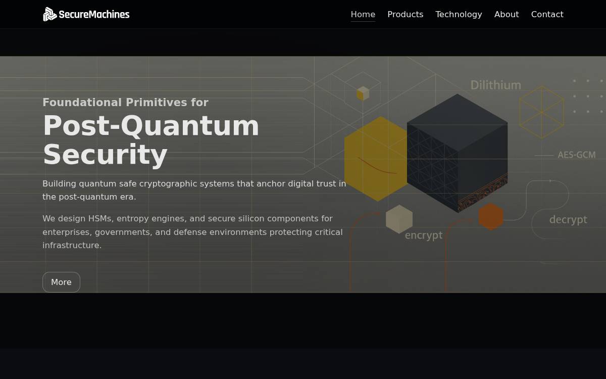 Secure Machines website preview