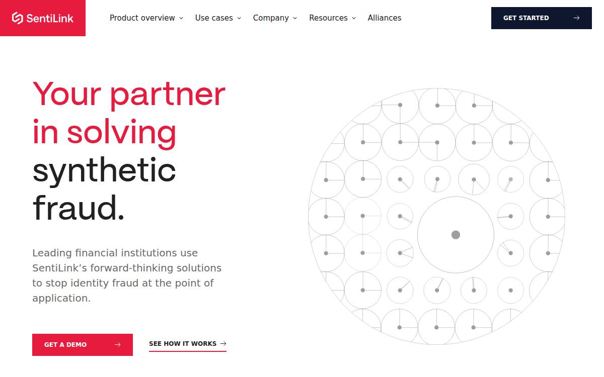 SentiLink website preview