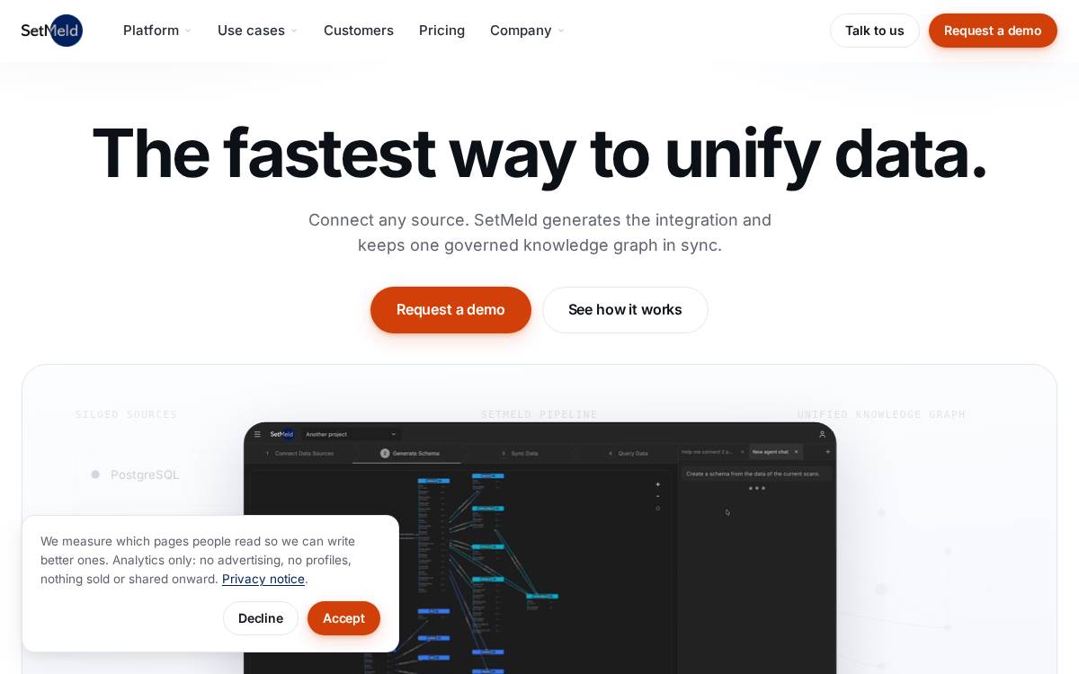 Setmeld website preview