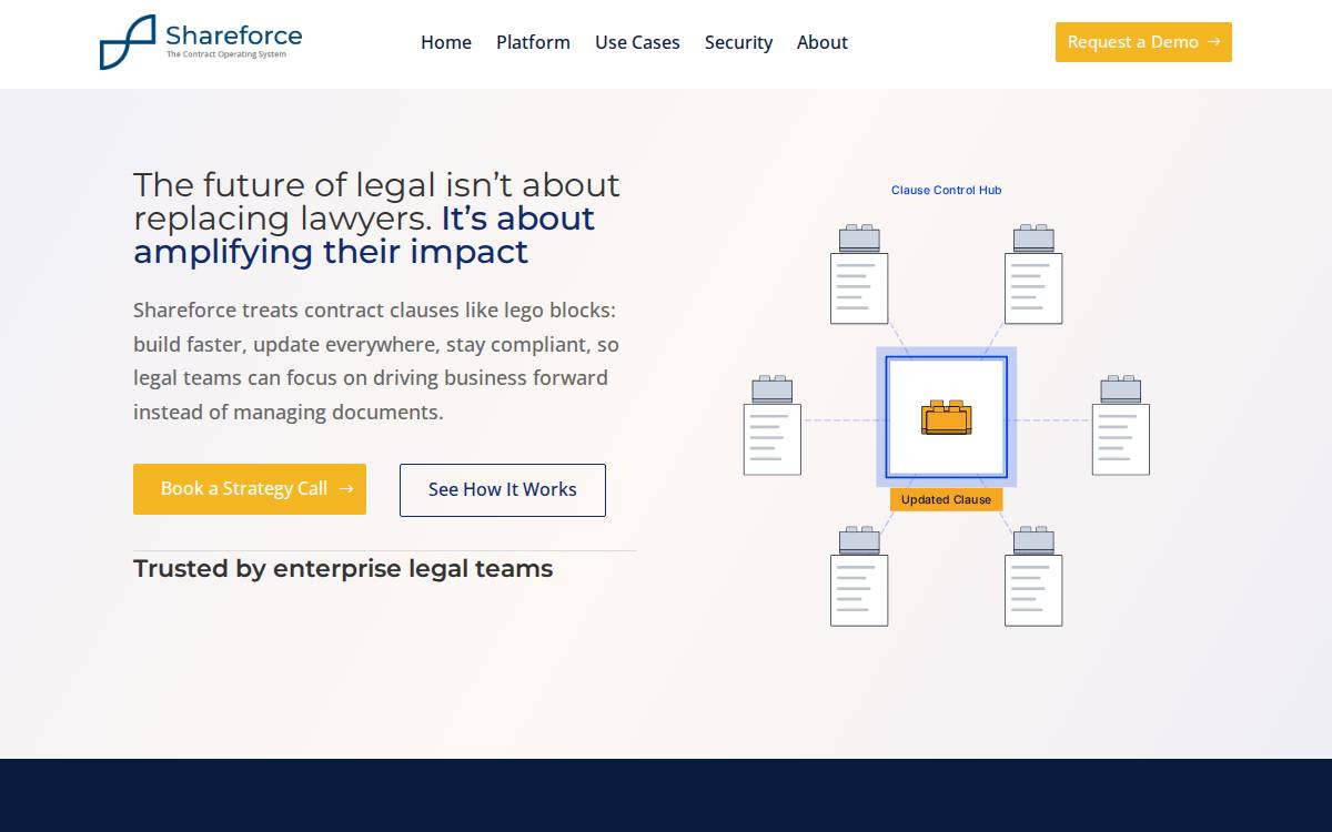 Shareforce website preview