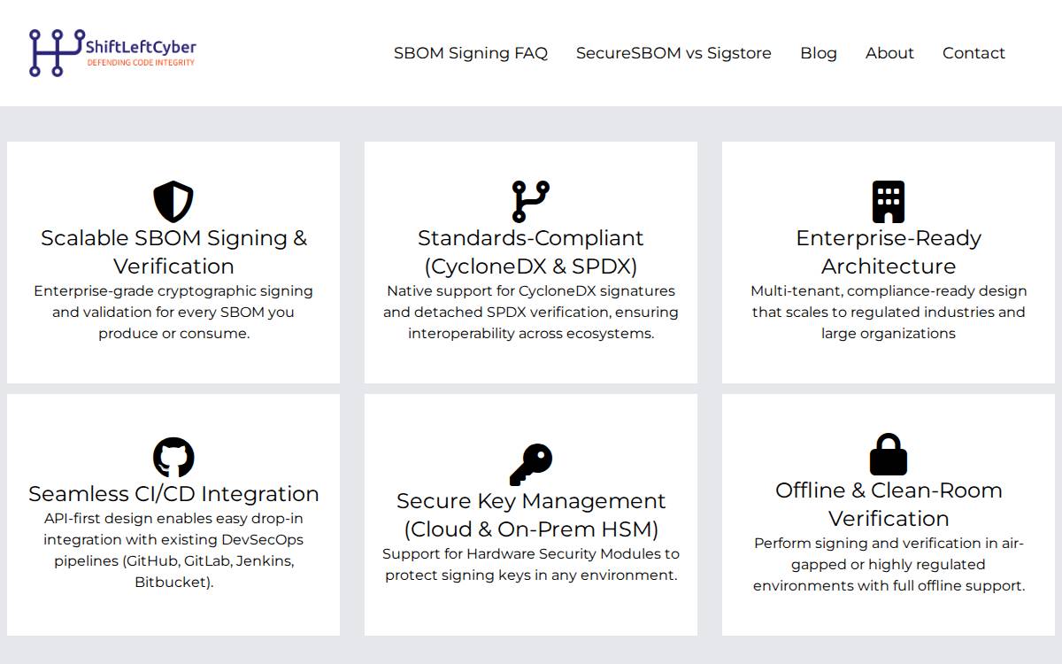 ShiftLeftCyber Website website preview